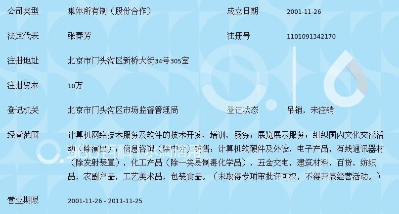专业计算机网络技术服务 助力企业数字化转型的坚实后盾